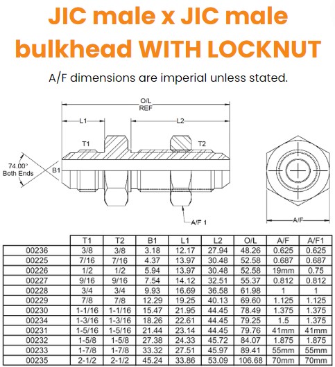 3/8 JIC M/M Bulkhead + Nut Hydraulic Adaptor